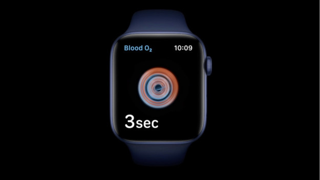 Apple Watch Series 9 and Ultra 2 will no longer come with blood oxygen feature